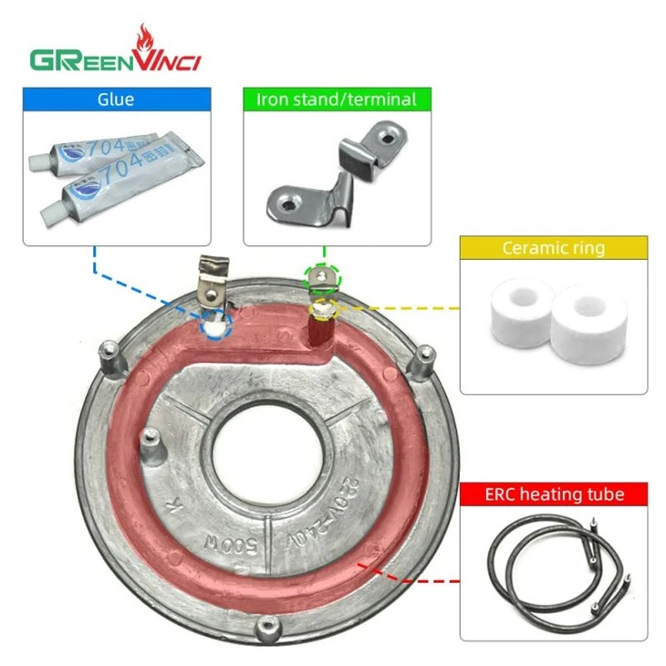Electric Rice Cooker Heater Plate Electric Rice Cooker Heater Plate