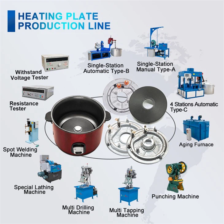 heating plate production line heating plate production line